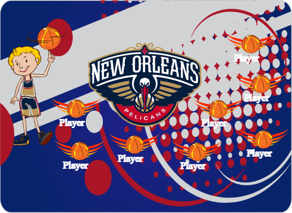 New Orleans Pelicans 3 Basketball Banner basketball court banner images